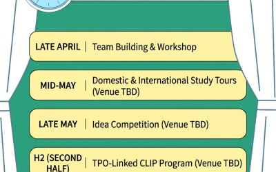 (ENG) Connecting the Possibilities of Future Tourism: A New Approach to Tourism Content Development Projects